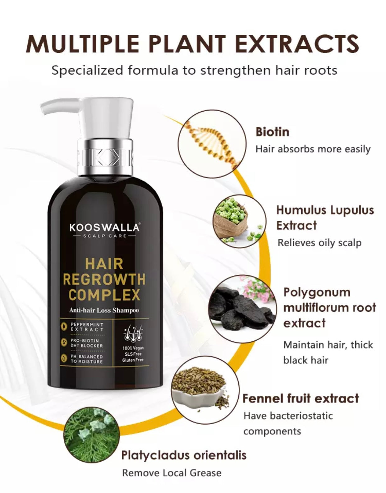 Kooswalla Regrowth Complex Shampoo Anti Hair Loss